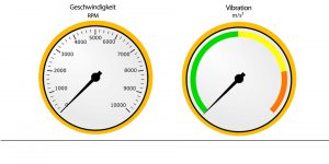 vibrationsmessung