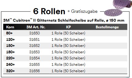 Beim Kauf von 6 Rollen 3M Cubitron Gitternetz Schleifscheiben auf Rolle, Ø150 mm unterschiedlicher Körnungen